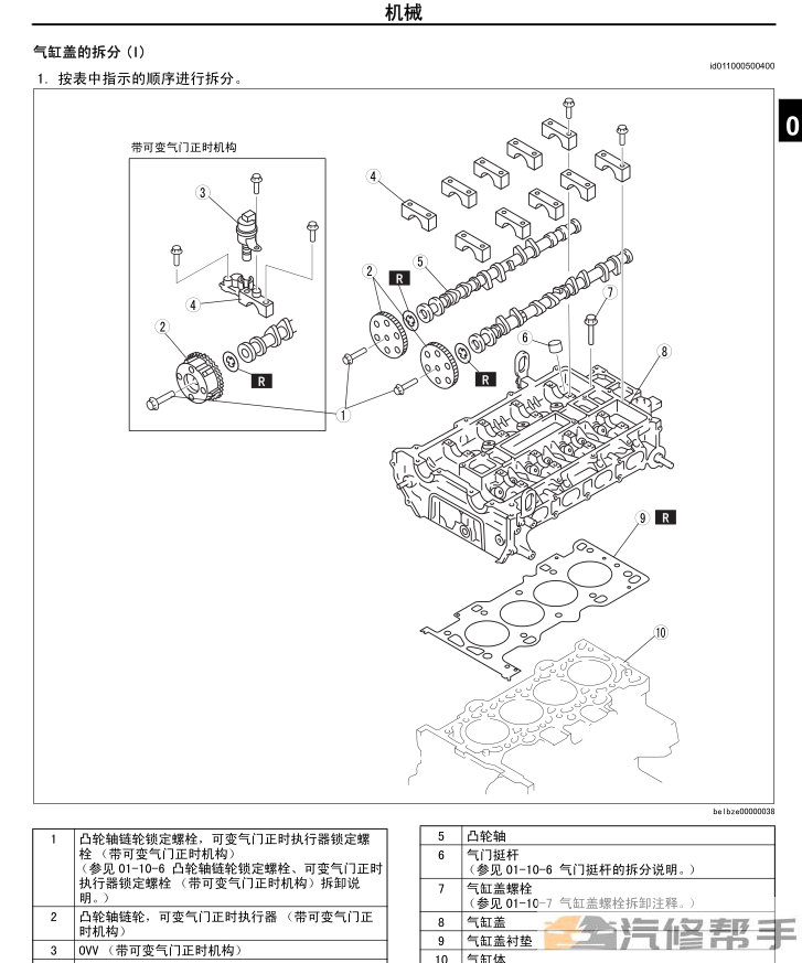 2009-2011年款马自达MX-5原厂维修手册电路图线路图资料下载