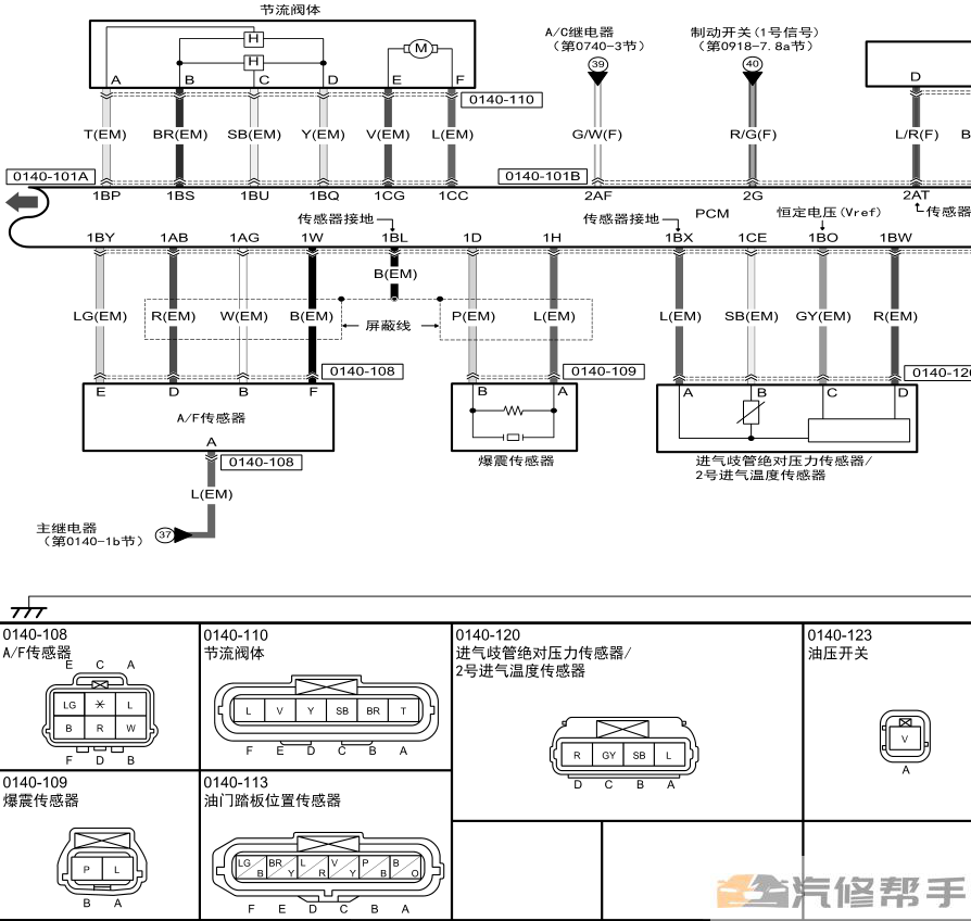 2018年款马自达阿特兹原厂维修手册电路图线路图资料下载