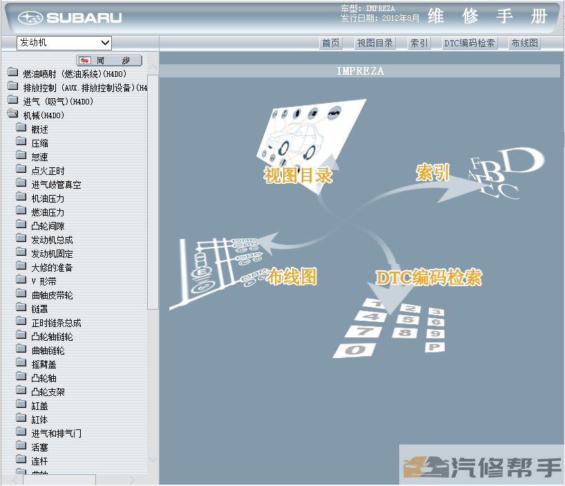 2013年款斯巴鲁十代翼豹原厂维修手册电路图线路图资料下载