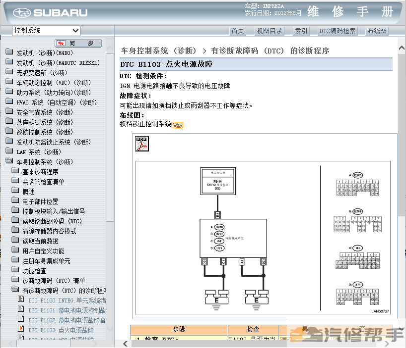 2013年款斯巴鲁十代翼豹原厂维修手册电路图线路图资料下载