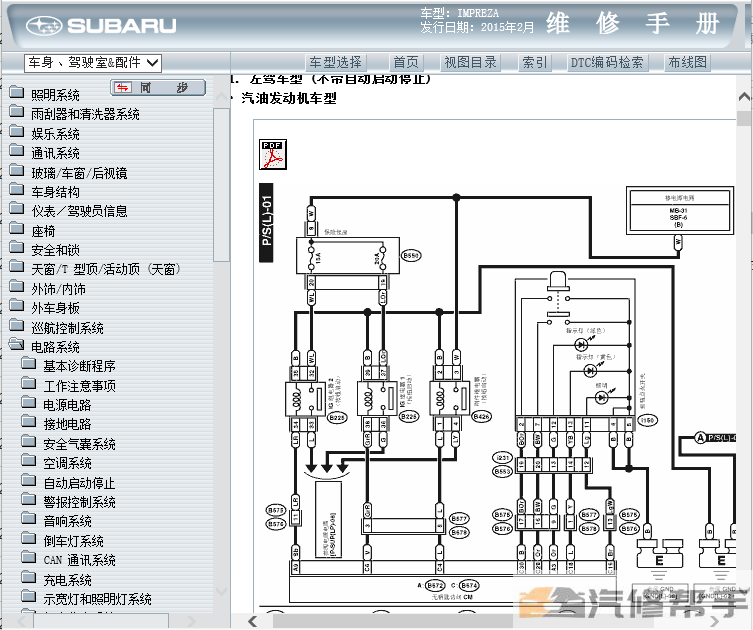 2015年款斯巴鲁翼豹/XV原厂维修手册电路图线路图资料下载