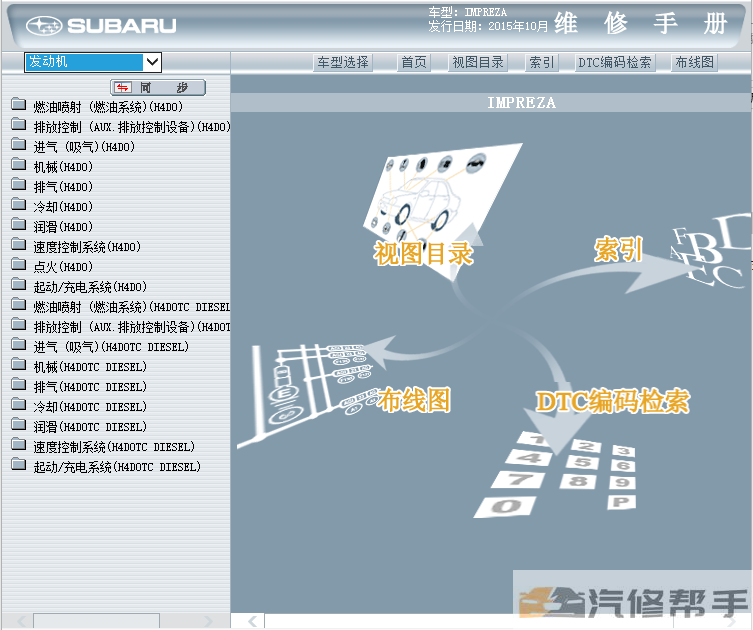 2016年款斯巴鲁翼豹/XV原厂维修手册电路图线路图资料下载（含发动机变速箱正时）