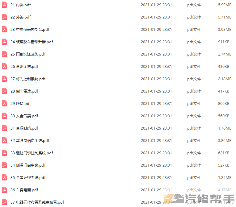 2014年款东风风行CM7原厂维修手册电路图线路图资料下载