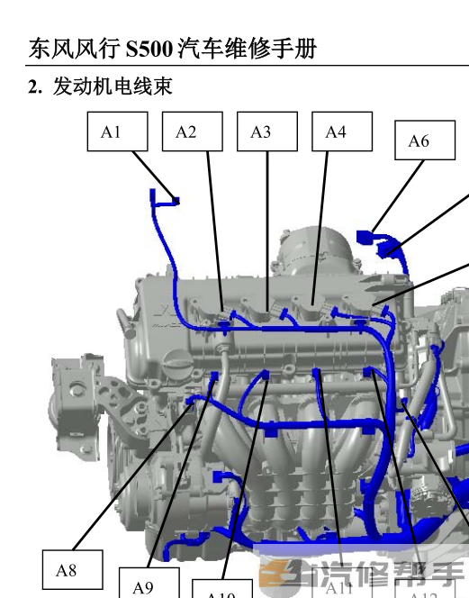 2015年款东风风行S500电路图线路图资料下载