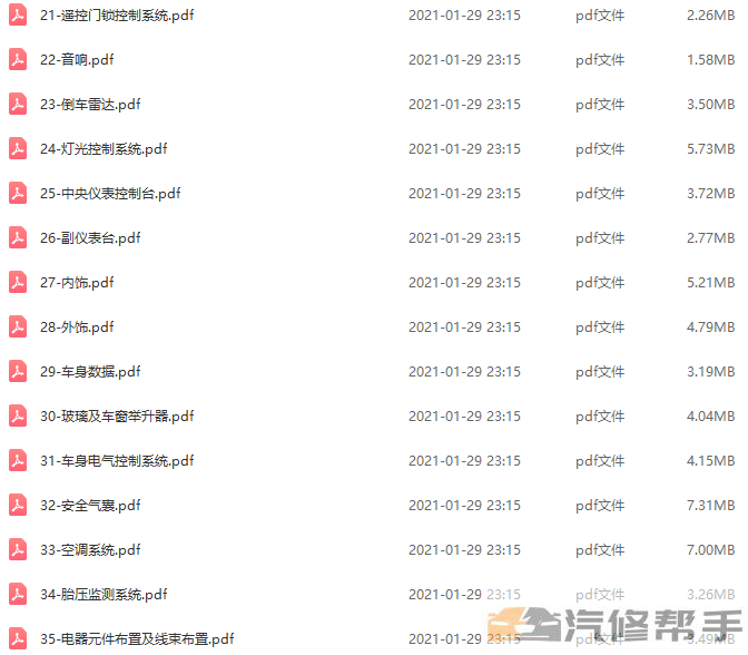 2012年款东风风行行景逸LV维修手册电路图线路图资料下载