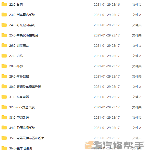 2013年款东风风行行景逸LV维修手册电路图线路图资料下载