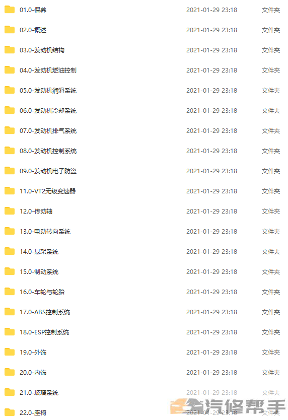 2014年款东风景逸S50原厂维修手册电路图线路图资料下载