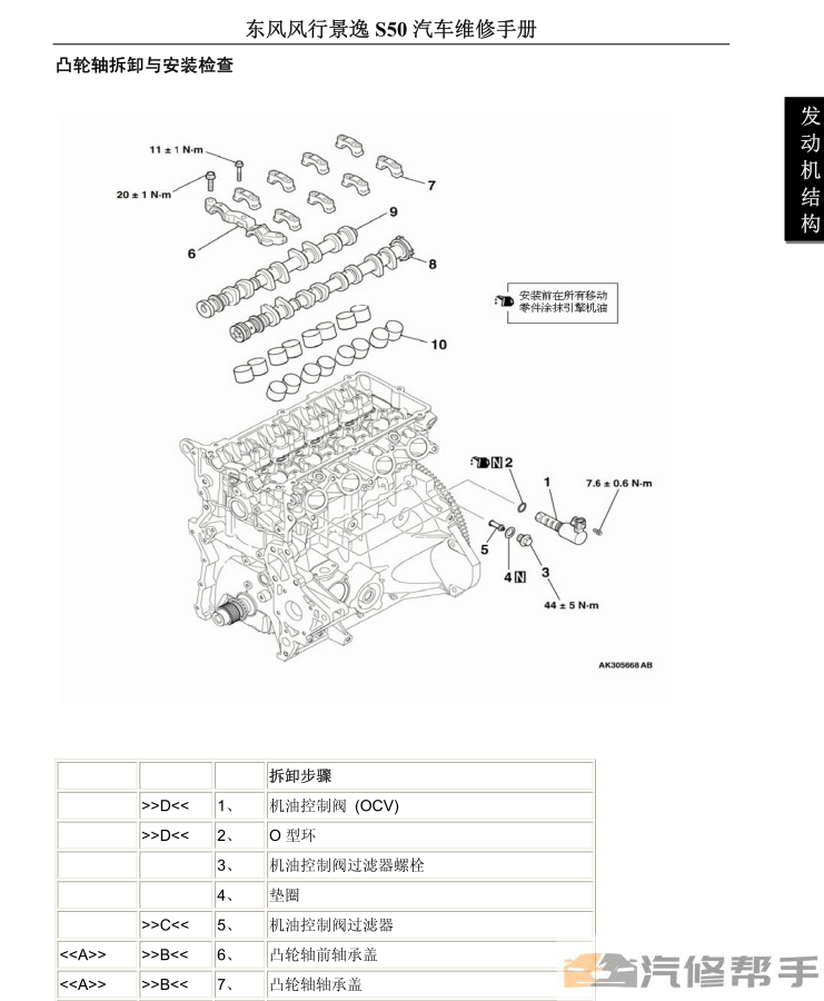 2016年款东风风行景逸S50 维修手册 电路图线路图资料下载