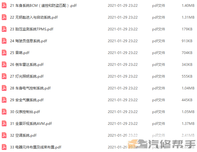 2015年款东风风行景逸X5 1.8T 维修手册 电路图线路图资料下载