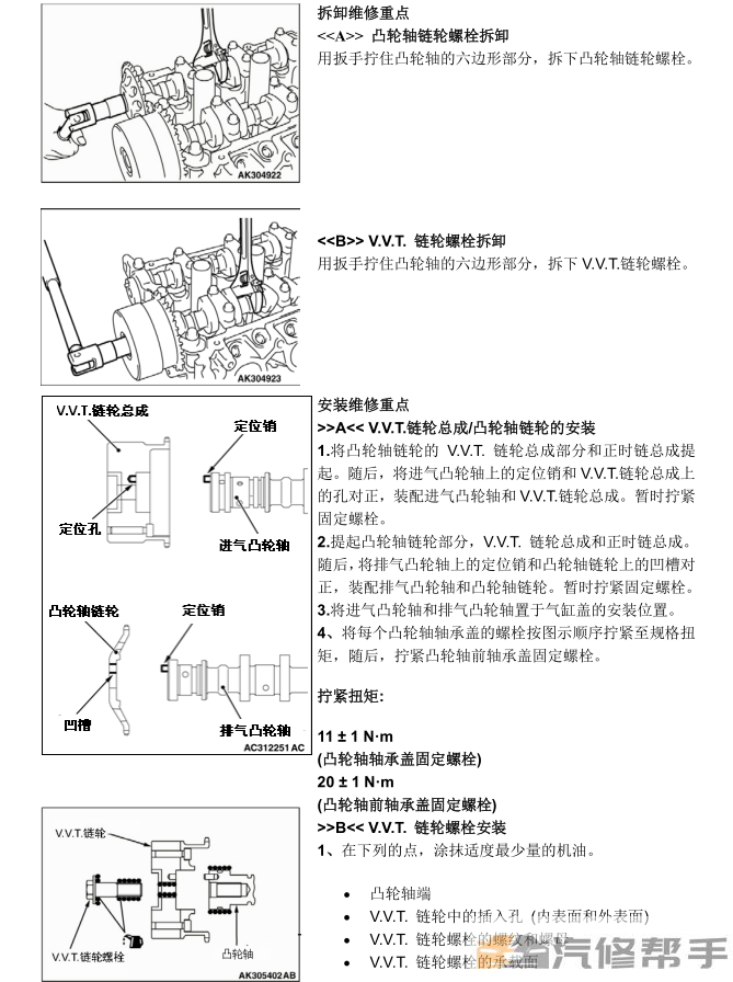 2016年款东风风行景逸XV维修手册 电路图线路图资料下载