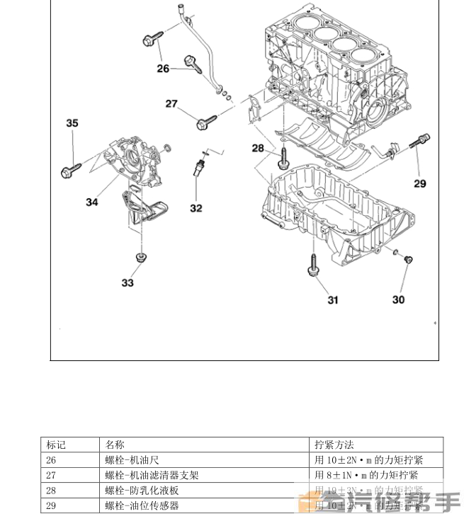 2017年款东风风行景逸X6 维修手册电路图线路图资料下载