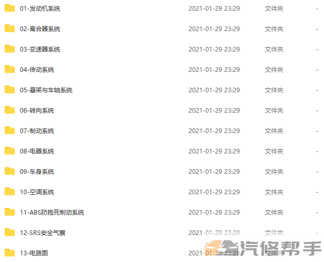 2013年款东风风行菱智M3 V3维修手册电路图线路图资料下载