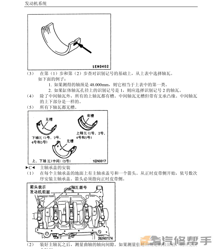 2013年款东风风行菱智M3 V3维修手册电路图线路图资料下载