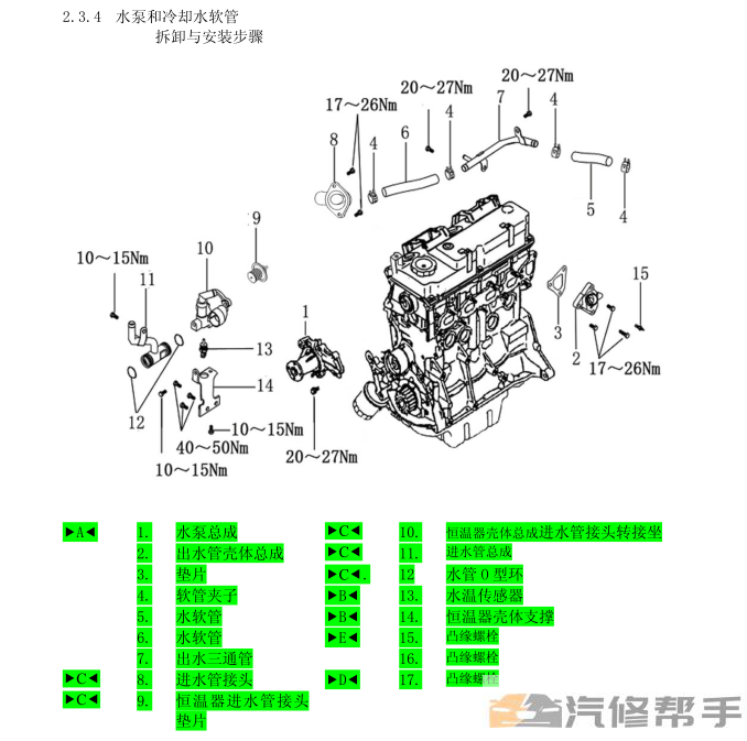 2014年款东风风行菱智M3 V3维修手册电路图线路图资料下载