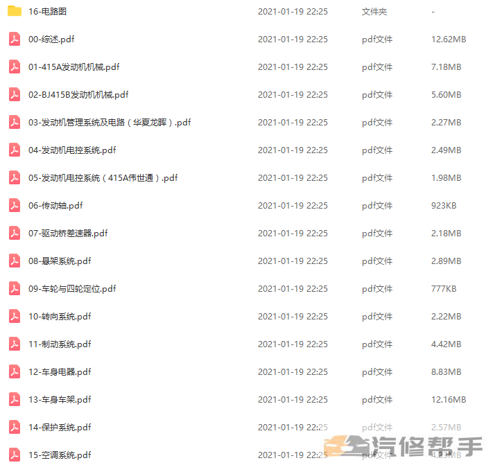 2015年款北汽幻速H2E原厂维修手册电路图线路图资料下载