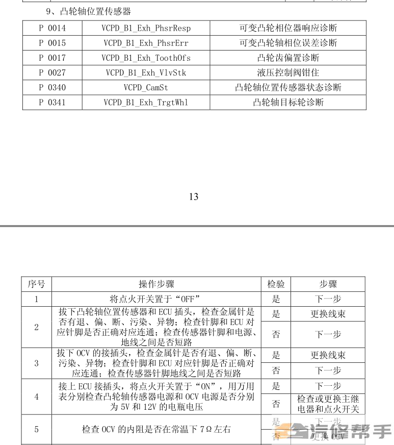 2015年款北汽幻速H2E原厂维修手册电路图线路图资料下载