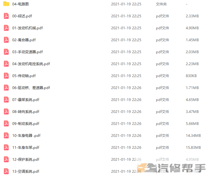 2015年款北汽幻速H3原厂维修手册电路图线路图资料下载