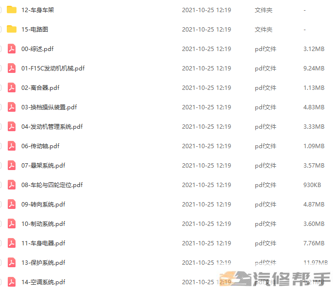 2016年款北汽幻速H3F 维修手册电路图线路图资料下载