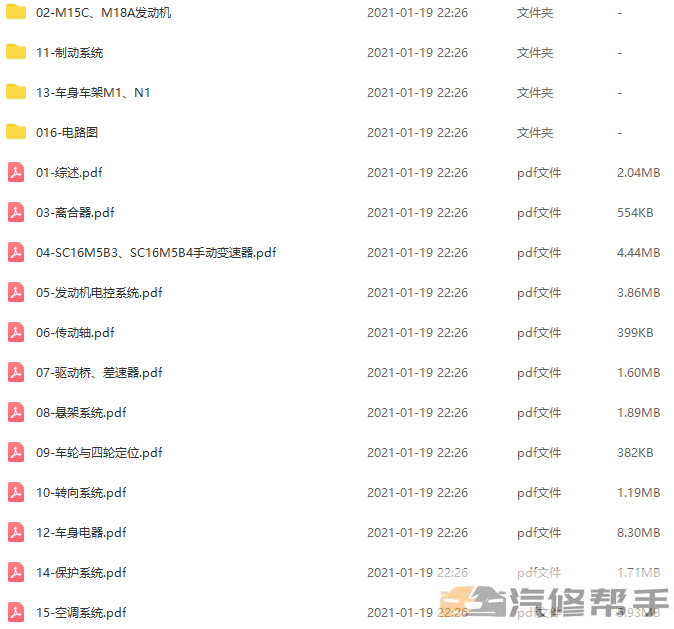 2016年款北汽幻速H6原厂维修手册电路图线路图资料下载