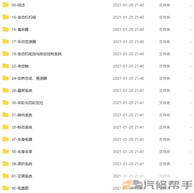 2013年款北汽威旺307维修手册电路图线路图资料下载