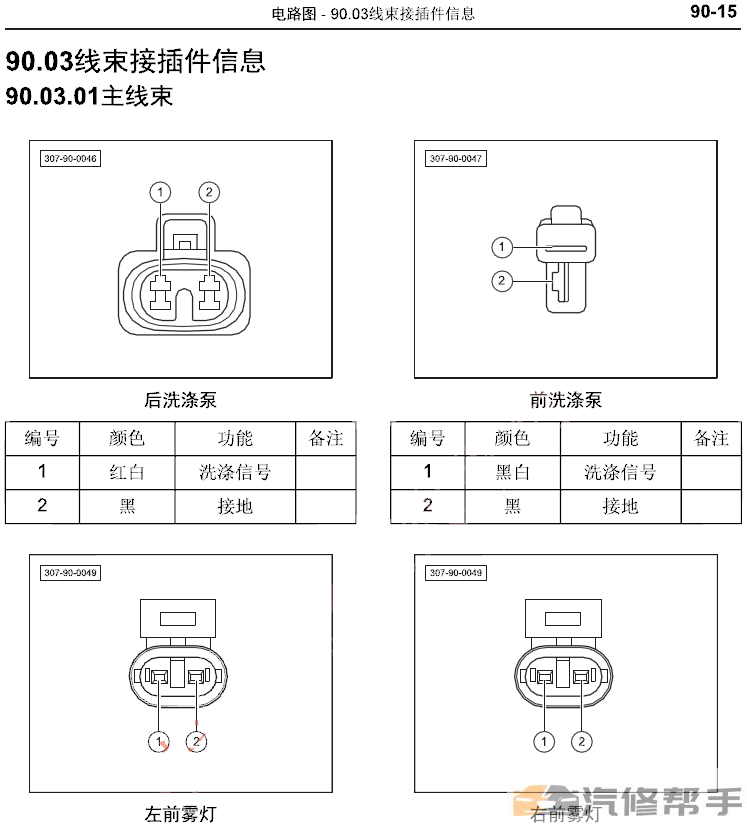 2014年款北汽威旺306维修手册电路图线路图资料下载