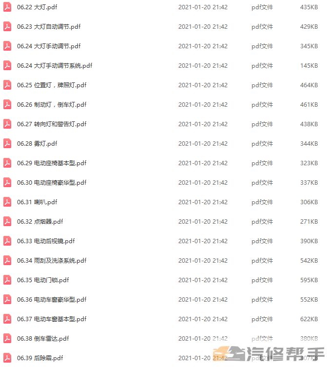 2016年款北汽威旺S50电路图线路图维修资料下载