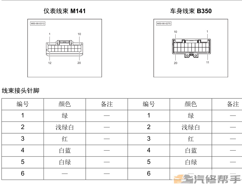 2017年款北汽威旺M50F原厂维修手册电路图线路图资料下载