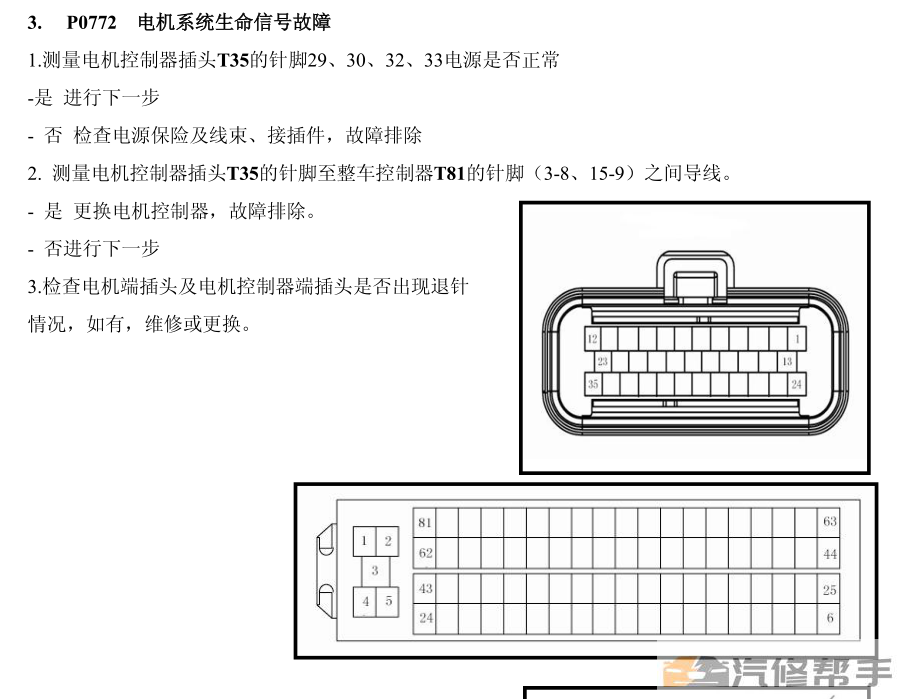 2013 2014年款北汽EV150维修手册资料下载