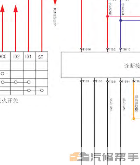 2015年款北汽EV160 EV200维修手册电路图线路图资料下载