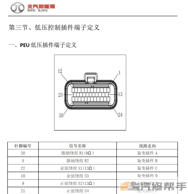 2016年款北汽EU260 EV维修手册电路图线路图资料下载新能源纯电动