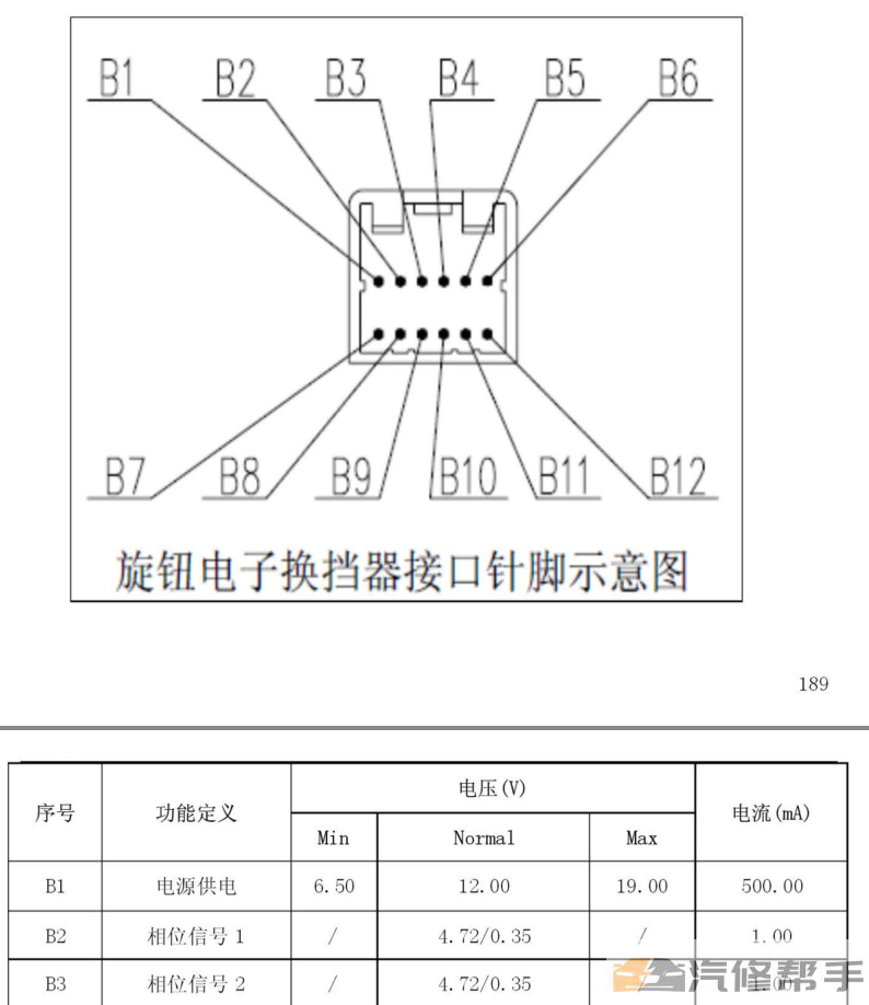 2017年款北汽新能源EU400维修手册电路图线路图资料下载
