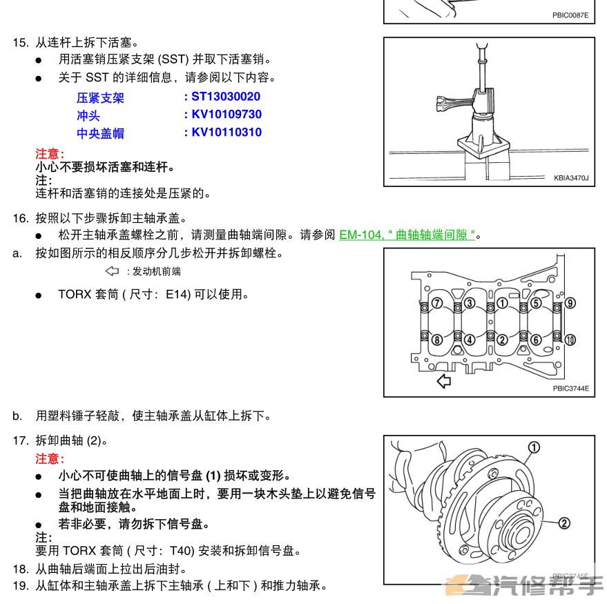 2017年款启辰M50V原厂维修手册电路图线路图资料下载