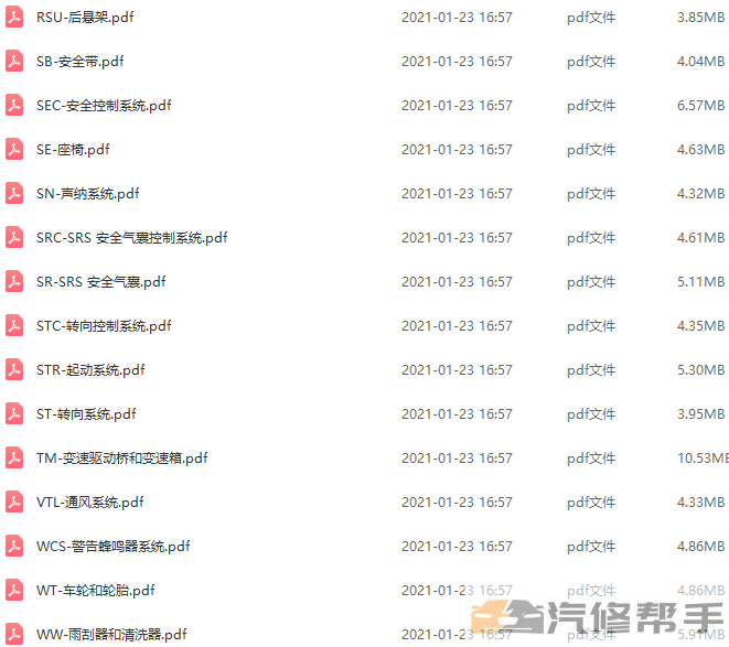 2018年款东风启辰T60维修手册电路图线路图资料下载