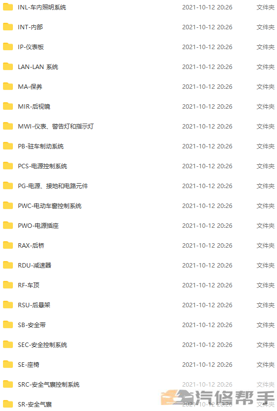 2019年款东风日产启辰T60EV原厂维修手册电路图线路图资料下载新能源纯电动