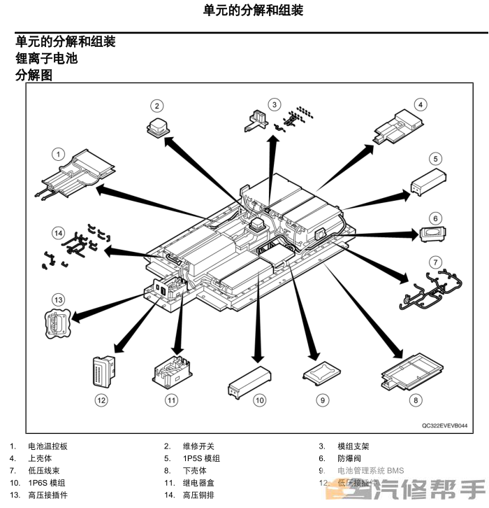 2020年款东风启辰D60EV原厂维修手册电路图线路图资料下载