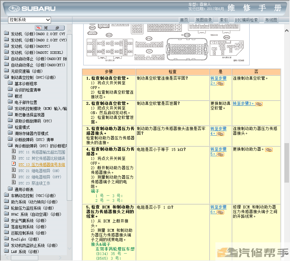 2018年款斯巴鲁森林人原厂维修手册电路图线路图资料下载