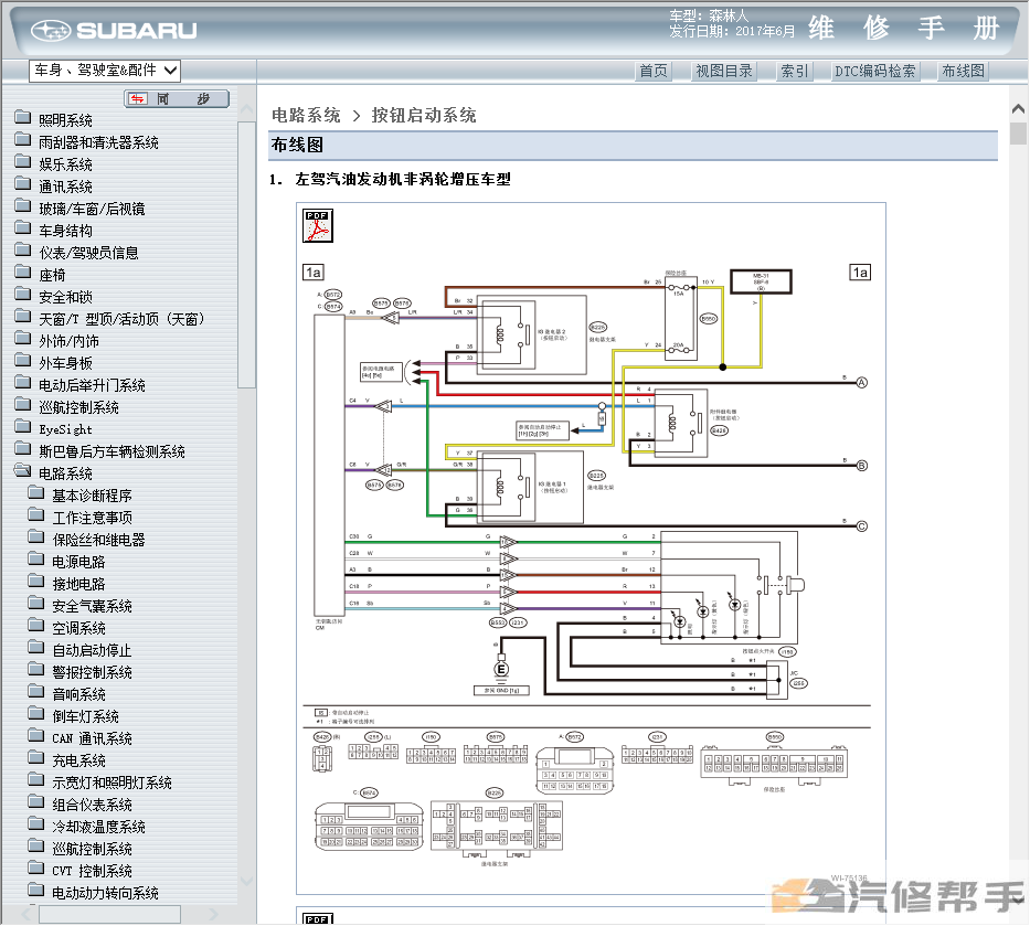 2018年款斯巴鲁森林人原厂维修手册电路图线路图资料下载