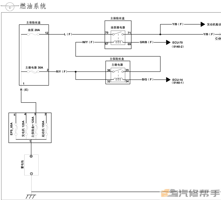 2014年款海马M5电路图线路图资料下载