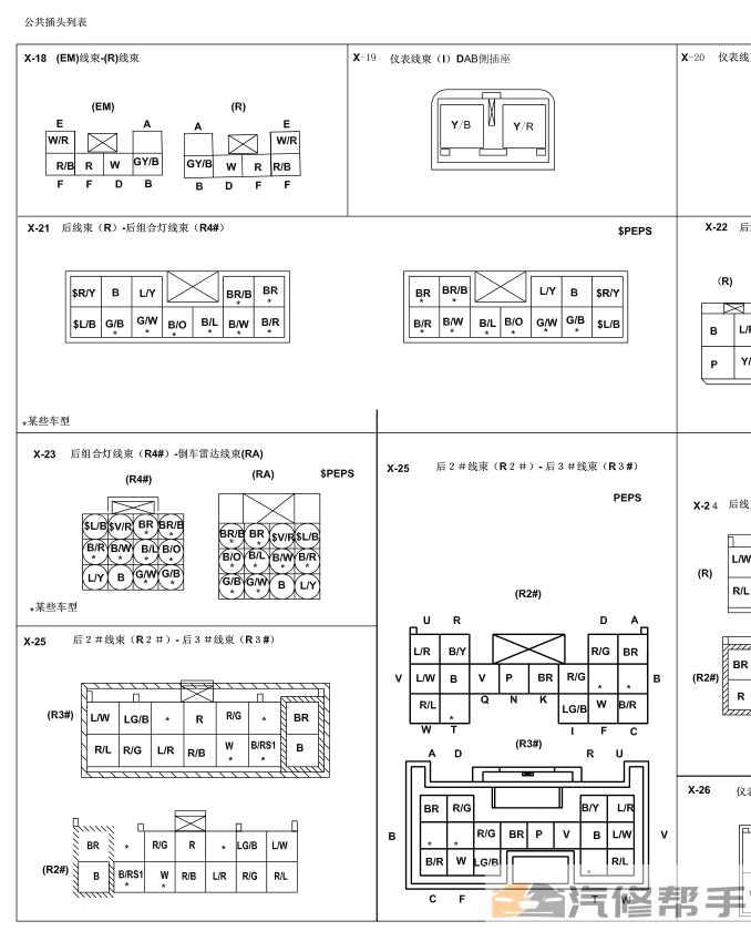 2014年款海马普力马 电路图线路图资料下载