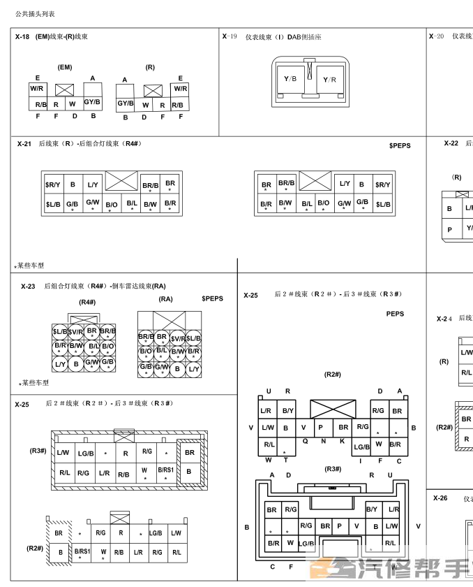 2015年款海马M3原厂电路图线路图资料下载