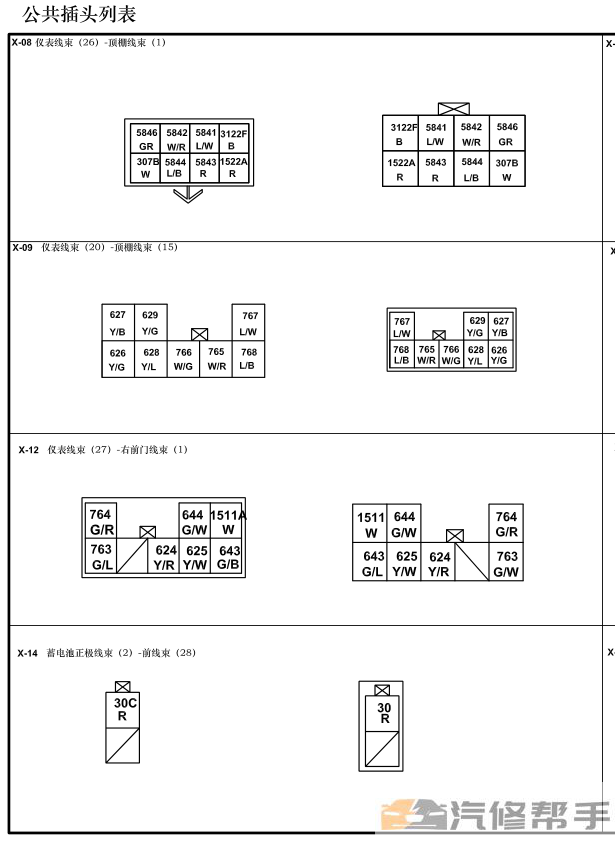 2012年款海马福仕达 电路图线路图资料下载