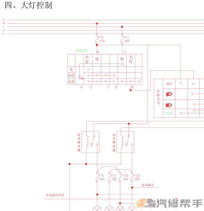 2006年款奇瑞QQ6维修手册电路图线路图资料下载