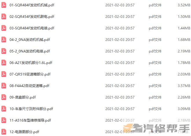 2006年款奇瑞A5维修手册电路图线路图资料下载