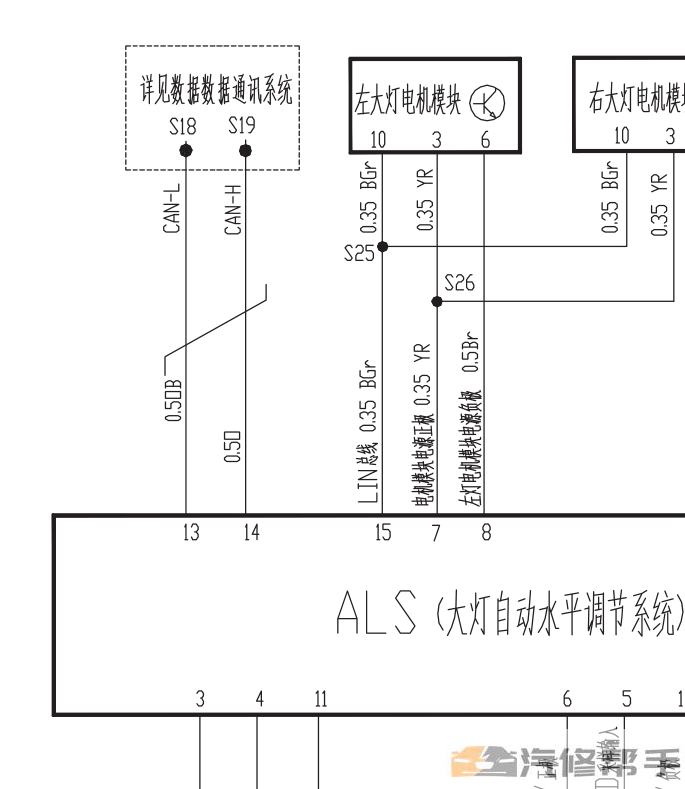 2011年款奇瑞东方之子 电路图线路图资料下载