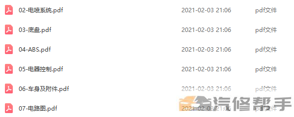 2012年款奇瑞瑞麒G3维修手册 电路图线路图资料下载