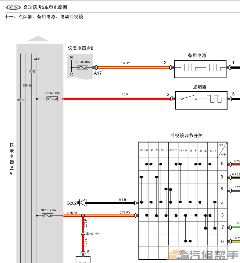 2015年款奇瑞新瑞虎5电路图线路图资料下载