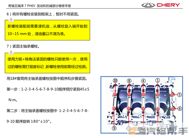 2016年款奇瑞观致3维修手册电路图线路图资料下载