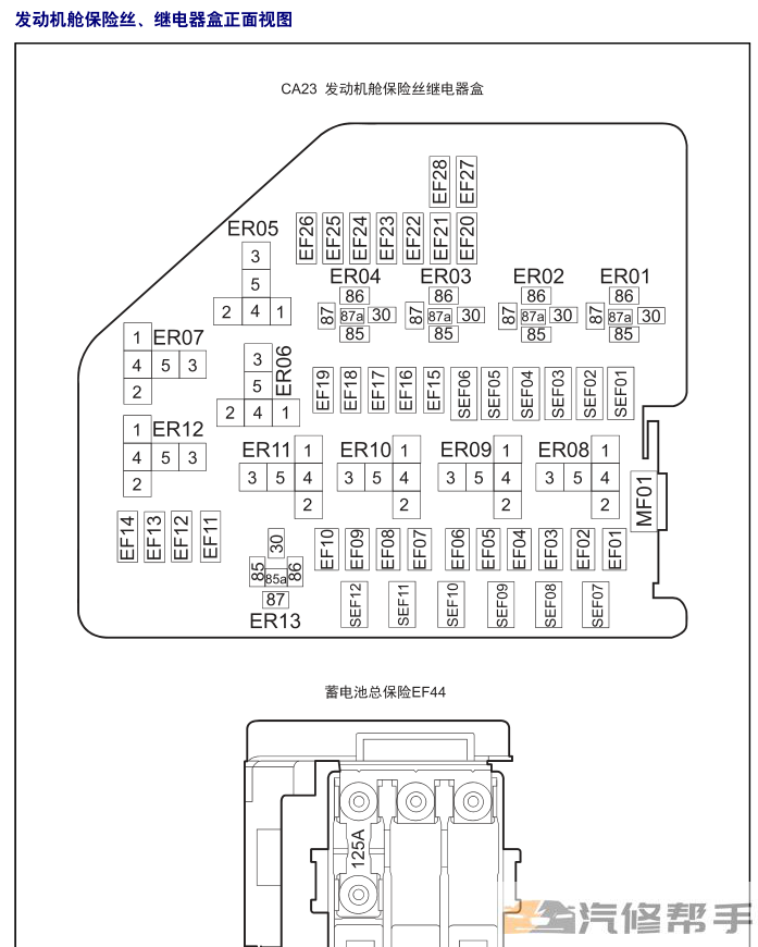 2014年款吉利豪情SUV(GX9)全车电路图线路图资料下载