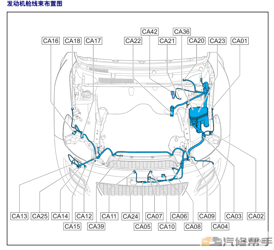 2014年款吉利豪情SUV(GX9)全车电路图线路图资料下载