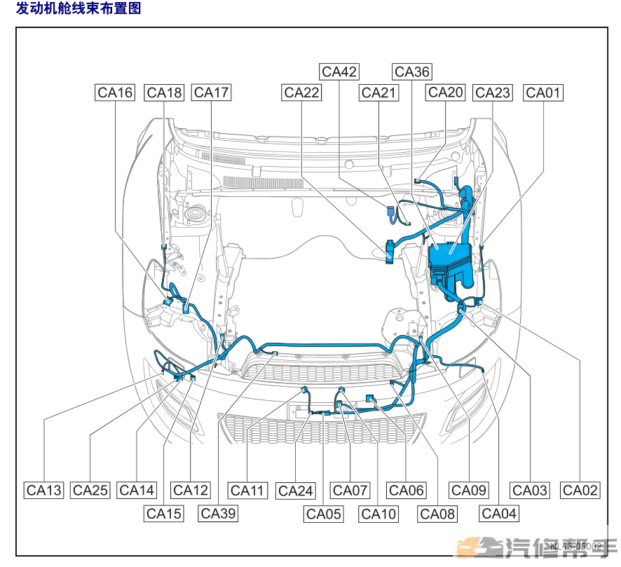 2015年款吉利全球鹰GX7全车电路图线路图资料下载